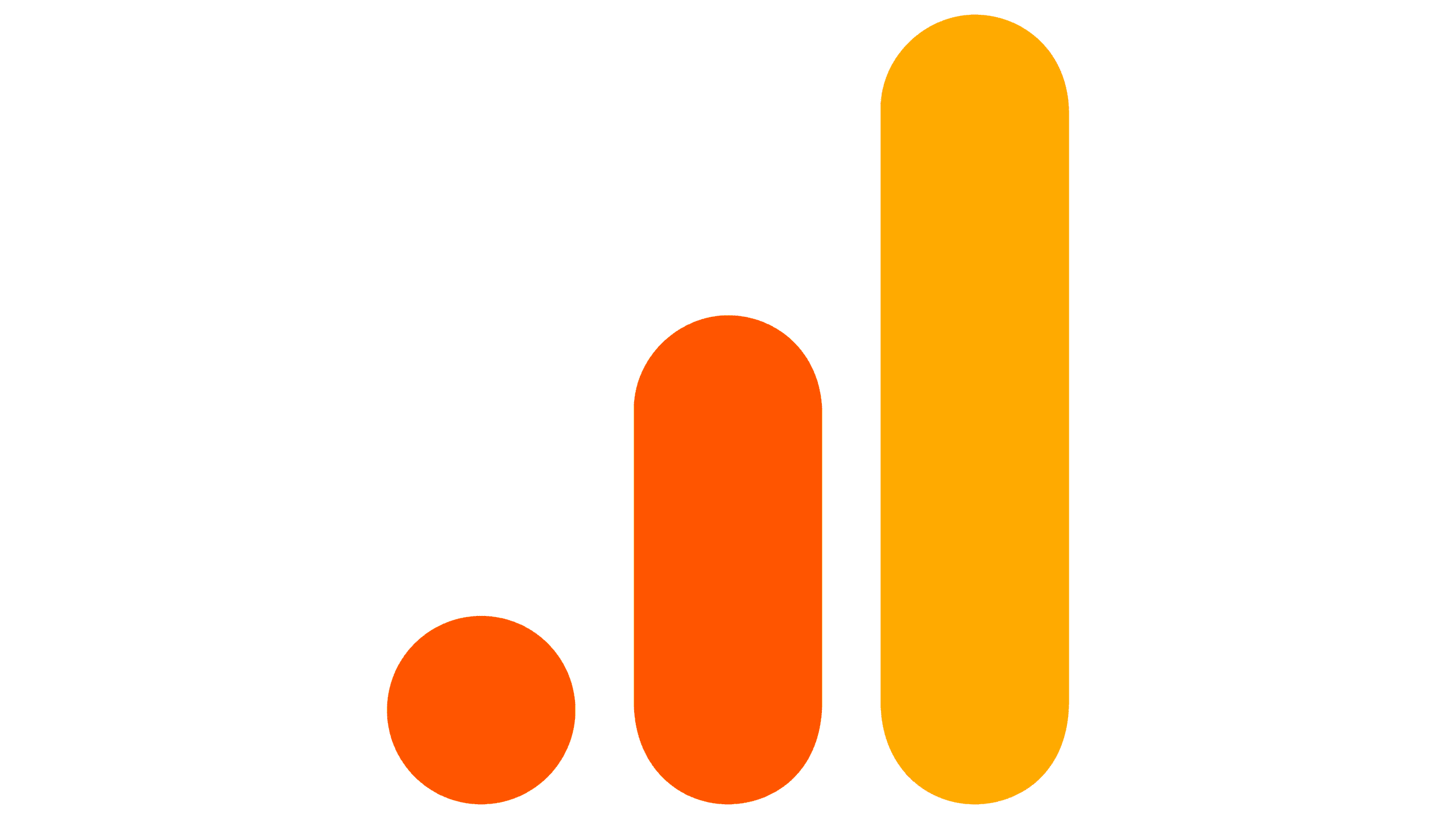 Google Analytics